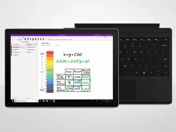 Surface Pro 7 タイプカバー同梱 QWU-00006の買取価格｜家電買取